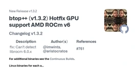 btop++ v1.3.2 Released - GPU support for AMD ROCm v6
